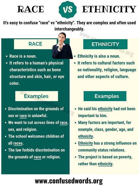 synonym for race ethnicity|race synonyms in english.
